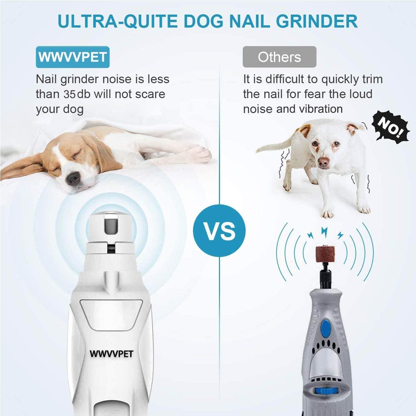 Pet Nail Grinder with LED Light & 2 Grinding Heads - Furry Family Faves